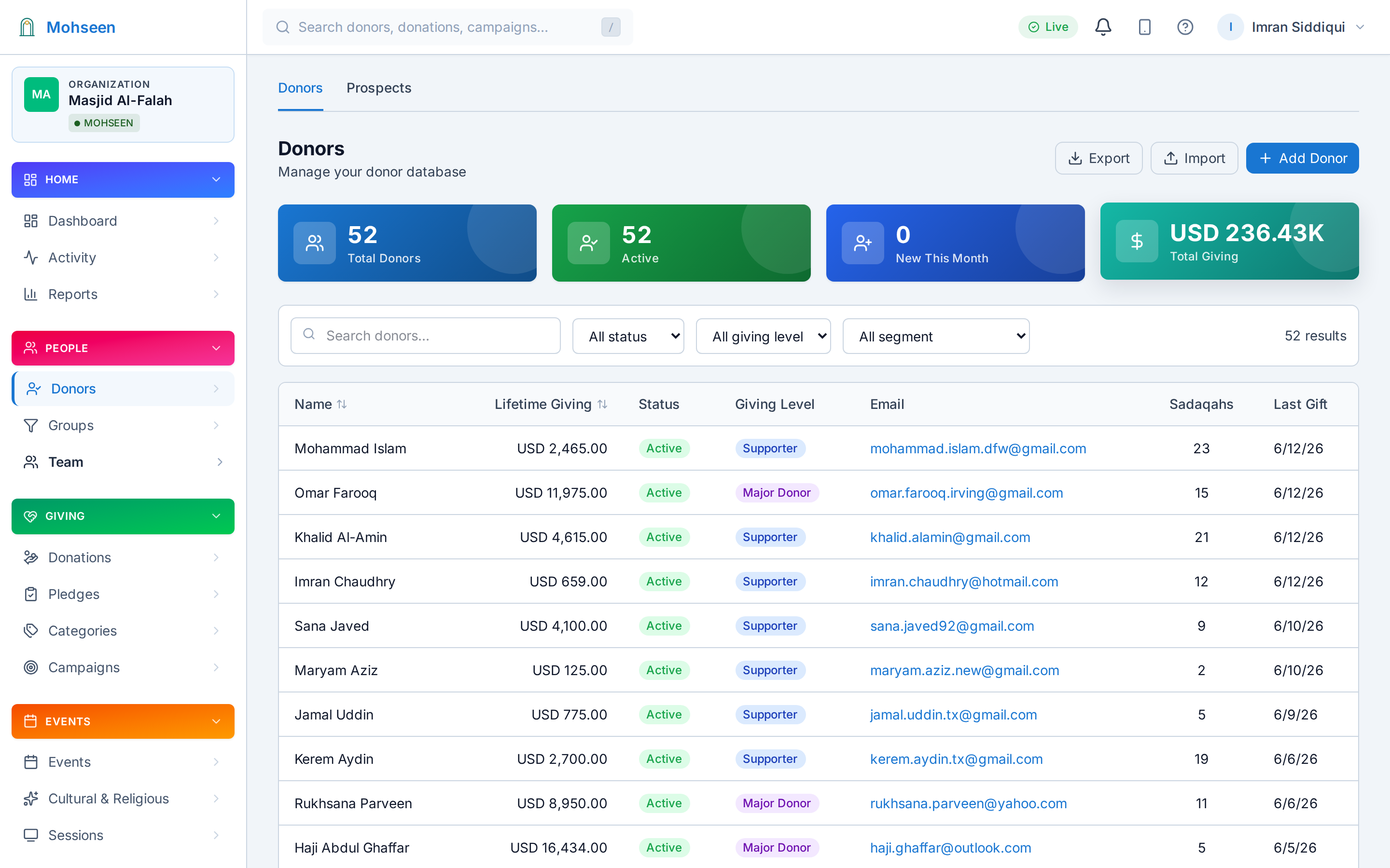 Unified contributor records in Mohseen