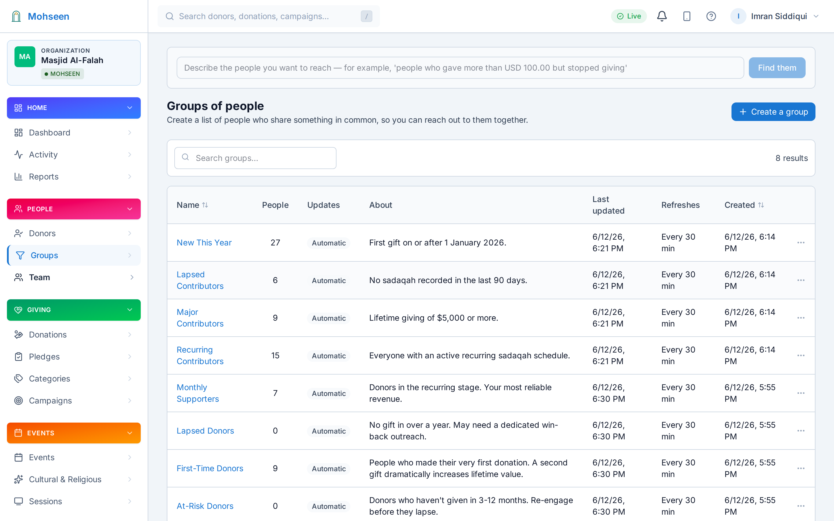 Segment builder with pre-built templates for common contributor groups